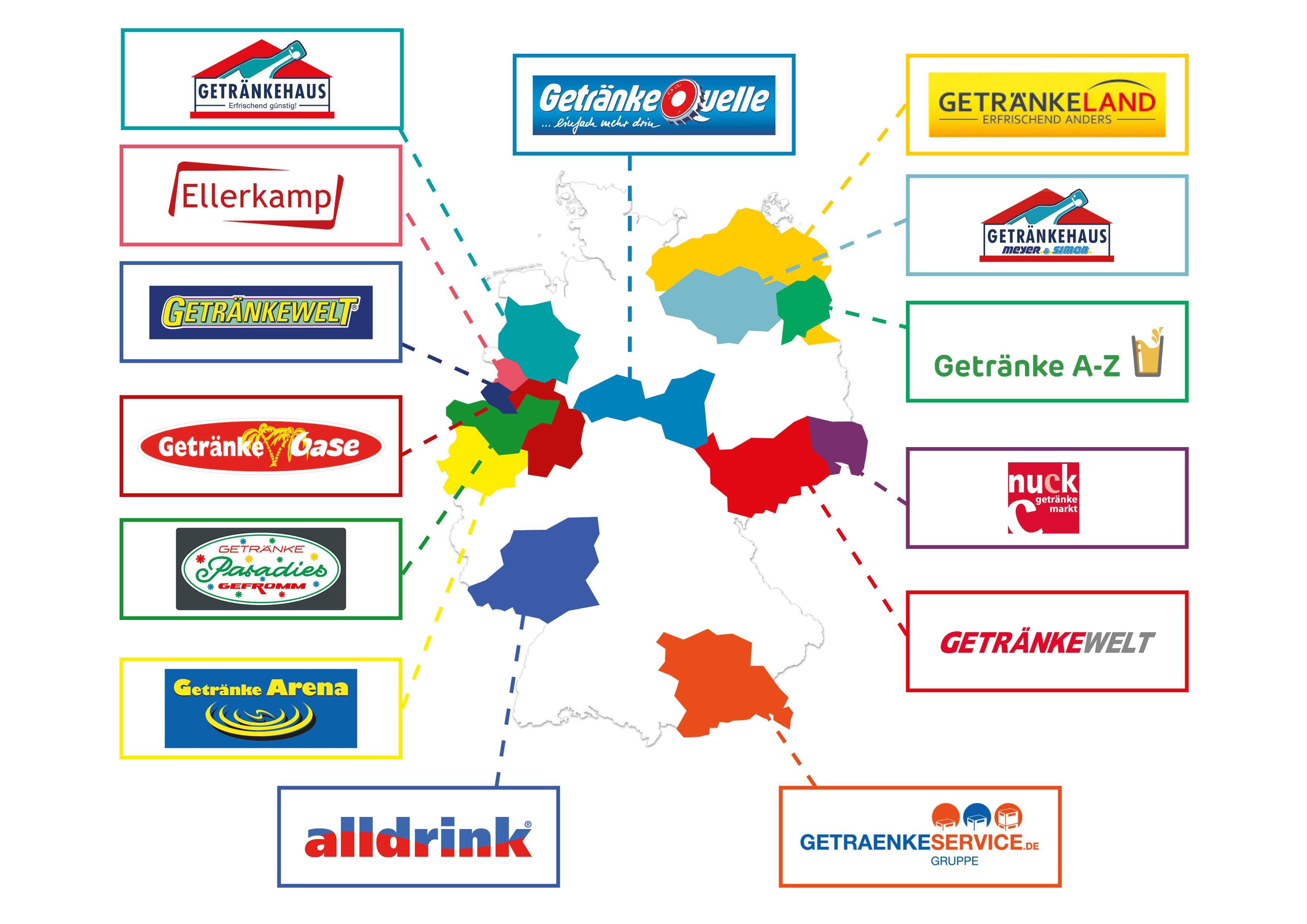 PAYBACK Map of Germany showing different beverage company logos linked to their locations with colored lines and regions.